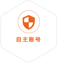 全南到北京国际快递